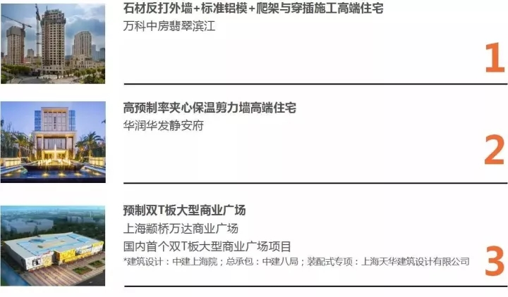 J9集团国际站以BIM三维设计协同治理平台为主题
