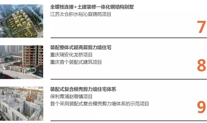 J9集团国际站以BIM三维设计协同治理平台为主题
