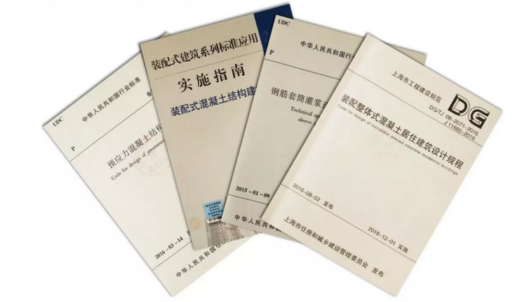 出产力