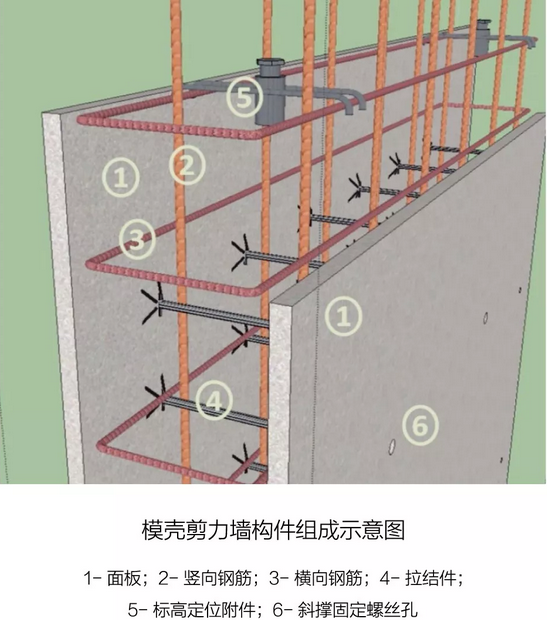国度实用新型专利